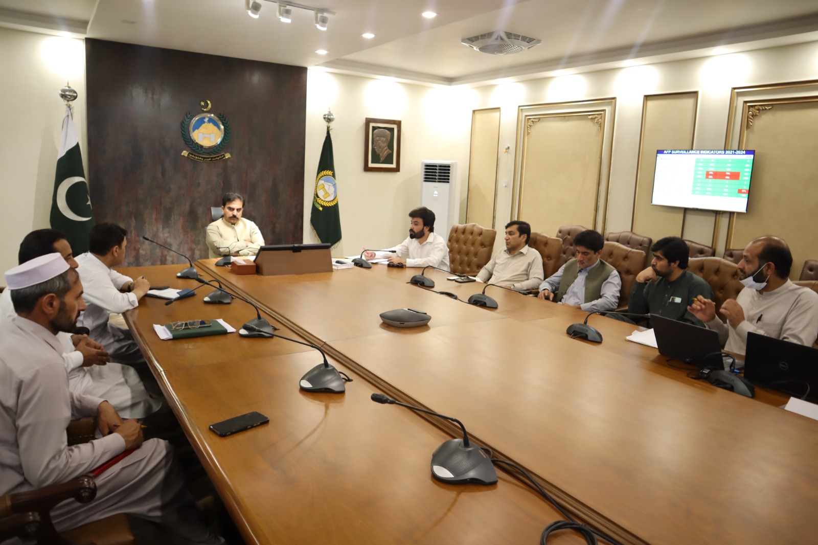 دیر پائین: ڈپٹی کمشنر کے زیر صدارت پولیو مہم کی تیاریوں کے حوالے سے اجلاس